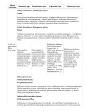 Atnaujintas ilgalaikis fizinio ugdymo planas (2023 m.) 11 puslapis