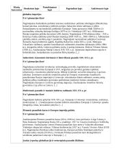 Atnaujintas ilgalaikis istorijos planas (2023 m.) 16 puslapis