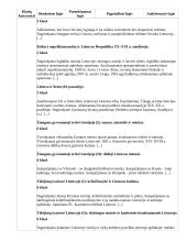 Atnaujintas ilgalaikis istorijos planas (2023 m.) 9 puslapis