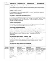 Atnaujintas ilgalaikis technologijų pamokų planas (2023 m.) 14 puslapis