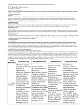 Atnaujintas ilgalaikis pirmosios užsienio kalbos planas (2023 m.) 8 puslapis