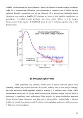 Antrinių jonų masių spektroskopija (SIMS) 16 puslapis