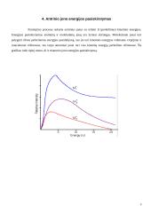 Antrinių jonų masių spektroskopija (SIMS) 5 puslapis