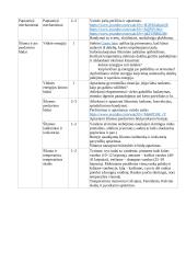 Atnaujintas gamtos mokslų ilgalaikis planas 5 klasei (2023 m.) 6 puslapis