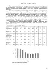 Antžeminis transportas Lietuvoje 14 puslapis