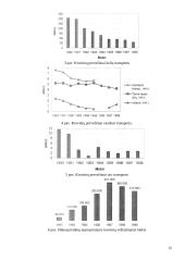 Antžeminis transportas Lietuvoje 15 puslapis
