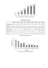 Antžeminis transportas Lietuvoje 16 puslapis