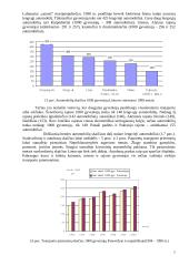 Antžeminis transportas Lietuvoje 7 puslapis