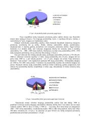 Antžeminis transportas Lietuvoje 8 puslapis