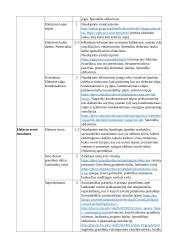 Atnaujintas fizikos ilgalaikis planas 11 klasei (2023 m.) 7 puslapis