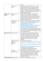 Atnaujintas fizikos ilgalaikis planas 11 klasei (2023 m.) 8 puslapis