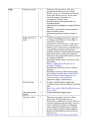 Atnaujintas fizikos ilgalaikis planas 9 klasei (2023 m.) 9 puslapis