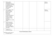 Atnaujintas ekonomikos ir verslumo ilgalaikis planas 10 klasei (2023 m.) 3 puslapis