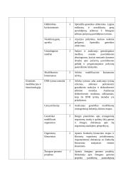 Atnaujintas biologijos ilgalaikis planas 11 klasei (2023 m.) 9 puslapis