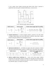 Apkrovų skaičiavimo metodai 4 puslapis
