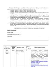 Atnaujintas chemijos ilgalaikis planas 9 klasei (2023 m.) 2 puslapis