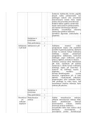Atnaujintas chemijos ilgalaikis planas 9 klasei (2023 m.) 5 puslapis