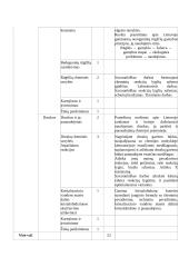 Atnaujintas chemijos ilgalaikis planas 9 klasei (2023 m.) 7 puslapis