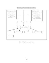 Aplinkos apsauga ir vartotojų saugumas 12 puslapis