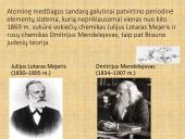 Atomo sandaros ir elementariųjų dalelių  tyrimo istorija 11 puslapis