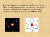 Atomo sandaros ir elementariųjų dalelių  tyrimo istorija 18 puslapis