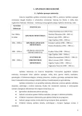 Aplinkos oro kokybė. Kairių sąvartynas 4 puslapis