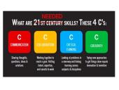 21st century skills 4 puslapis