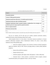 Aplinkos taršos reguliavimo metodai 20 puslapis