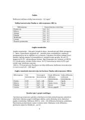 Aplinkos teršimas ir teršalų rūšys 7 puslapis