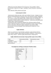 Aplinkos teršimas ir teršalų rūšys 8 puslapis