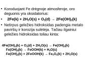 Metalai, nemetalai, metalų korozija: pristatymas 17 puslapis