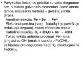 Metalai, nemetalai, metalų korozija: pristatymas 19 puslapis