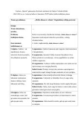 „Meilė, džiazas ir velnias“ pagrindinių veikėjų portretai - kalbėjimo planas