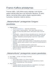 Franco Kafkos pristatymas,  ,,Metamorfozės" protagonisto Gregoro paveikslas