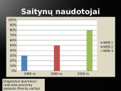 Trečiosios kartos saitynas (skaidrės) 9 puslapis