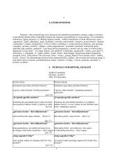 Apsaugokime gimtąją kalbą 5 puslapis