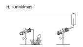 Vandenilis. Chemijos skaidrės 6 puslapis