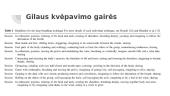 Kvėpavimo praktikos 11 puslapis