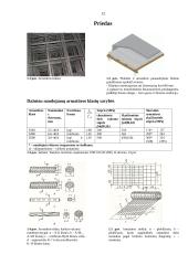Armatūros dirbiniai 12 puslapis
