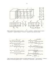 Armatūros dirbiniai 13 puslapis