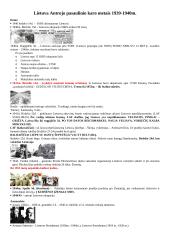 Istorijos 12 klasės konspektas 11 puslapis