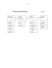 Asmeninio pardavimo metodai 18 puslapis