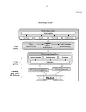 Asmeninio pardavimo metodai 19 puslapis