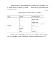 Asortimentas 10 puslapis