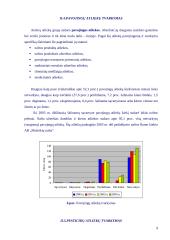 Atliekos ir aplinkos tarša 8 puslapis