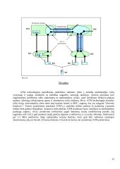 ATM taikymas mobilios infrastruktūros tinklams 12 puslapis