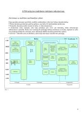 ATM taikymas mobilios infrastruktūros tinklams 3 puslapis