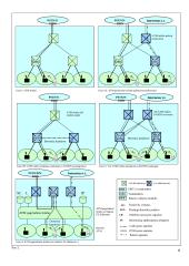 ATM taikymas mobilios infrastruktūros tinklams 7 puslapis