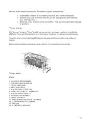 Atmosfera, jos struktūra. Pagrindiniai atmosferos oro teršalai. 19 puslapis