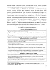 Statutinių valstybės tarnautojų motyvavimo tobulinimo modelis  19 puslapis